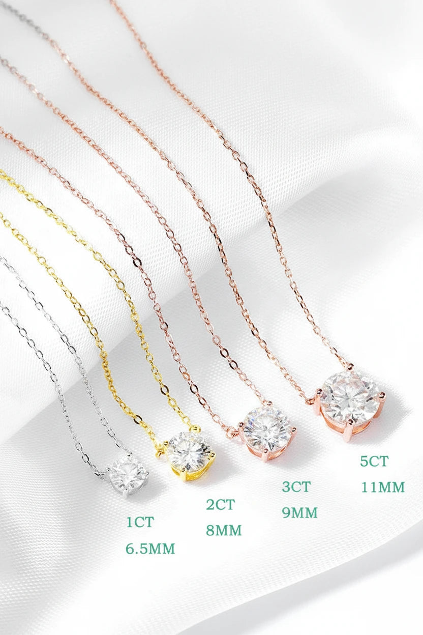 Moissanite Round Pendant