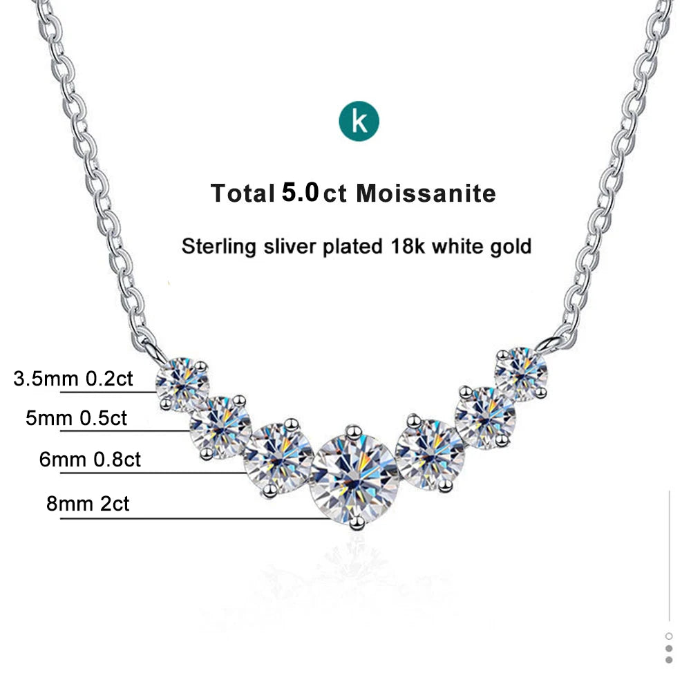 Moissanite Oval Pendant